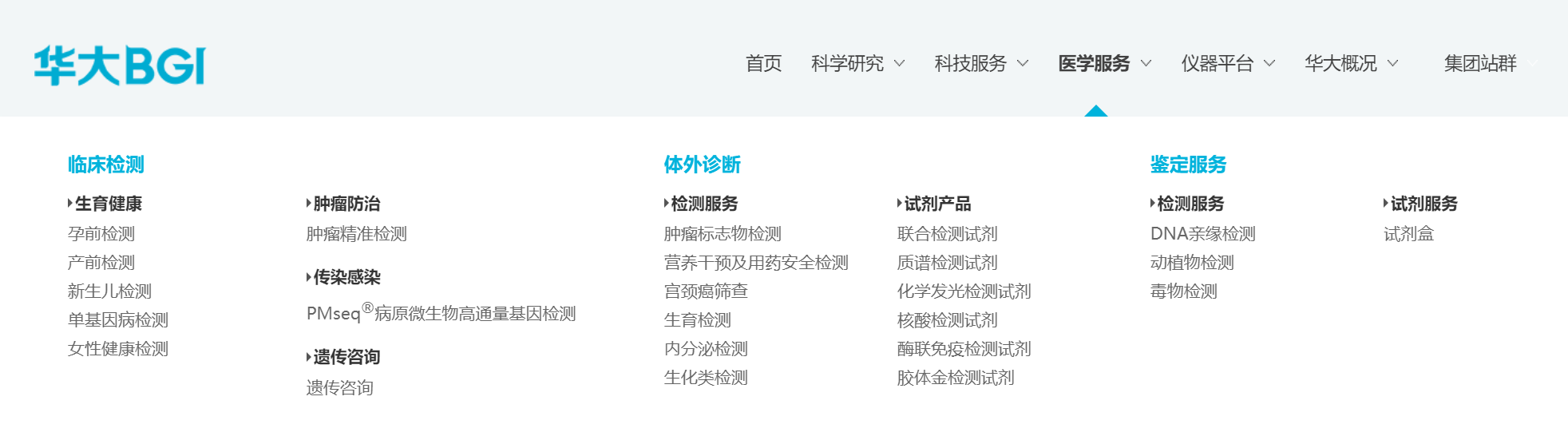 华大基因检测有哪些项目
